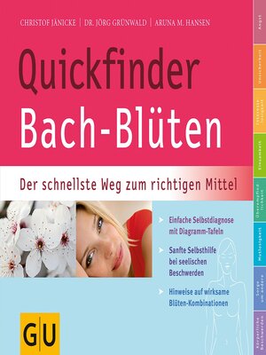 cover image of Quickfinder Bach-Blüten